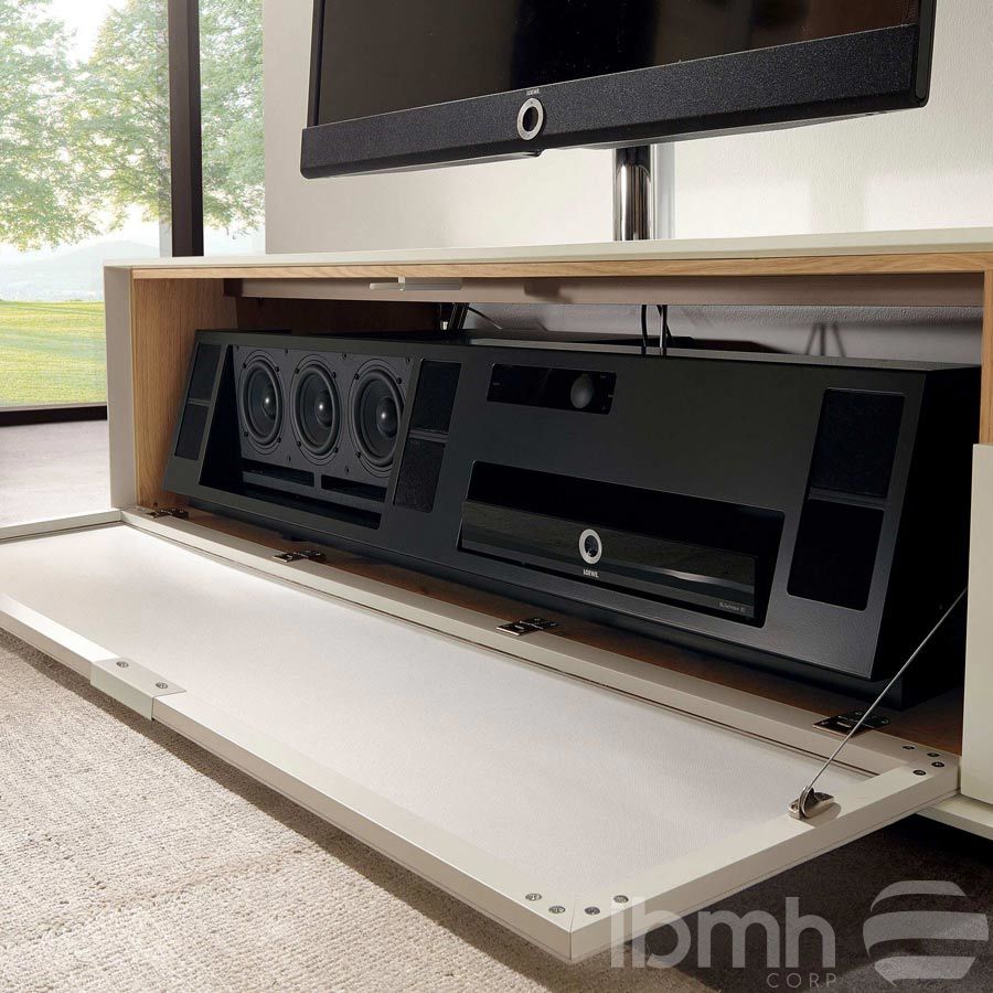 Líneas de Productos Gestionados | Cierres Impulsores Push Open